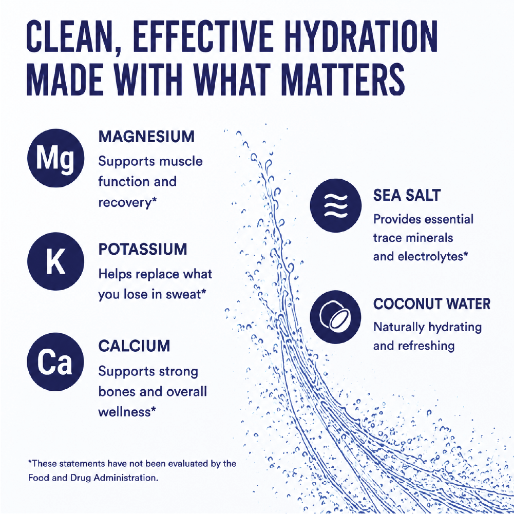 CURENT Blueberry Electrolyte Drink – Hydration + Recovery Sports Drink with Magnesium, Potassium, Calcium, Sea Salt & Coconut Water – Naturally Flavored – 16 oz