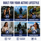 CURENT Variety Pack Electrolyte Drink – Hydration + Recovery Sports Drink with Magnesium, Potassium, Calcium, Sea Salt & Coconut Water – Naturally Flavored – 16 oz